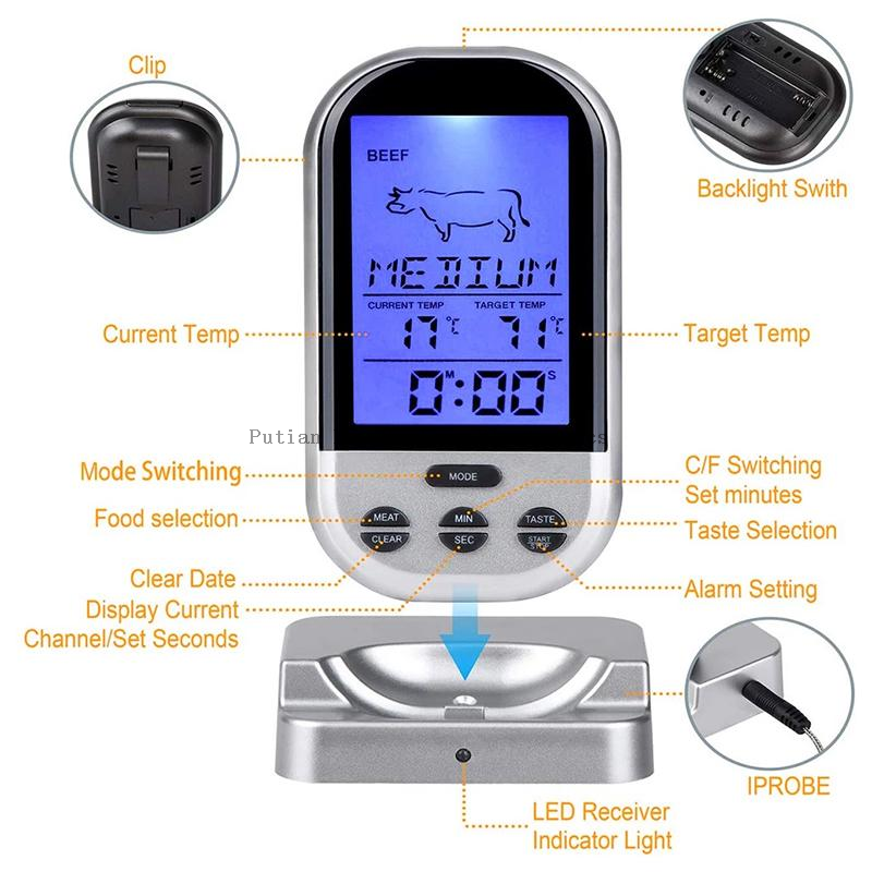 Termómetro remoto para carne, termómetro inalámbrico para carne, termómetro digital para cocinar alimentos para barbacoa, cocina, parrilla, ahumador, horno, cocina