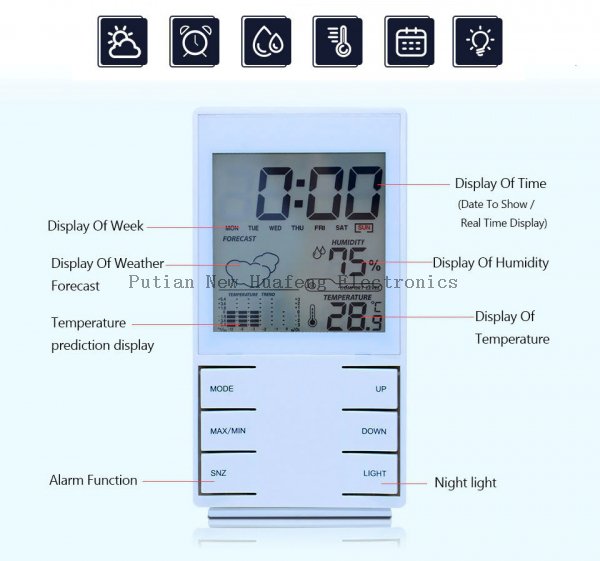 Reloj electrónico para interiores, termómetro de temperatura y humedad, termómetro Digital LCD e higrómetro, estación meteorológica